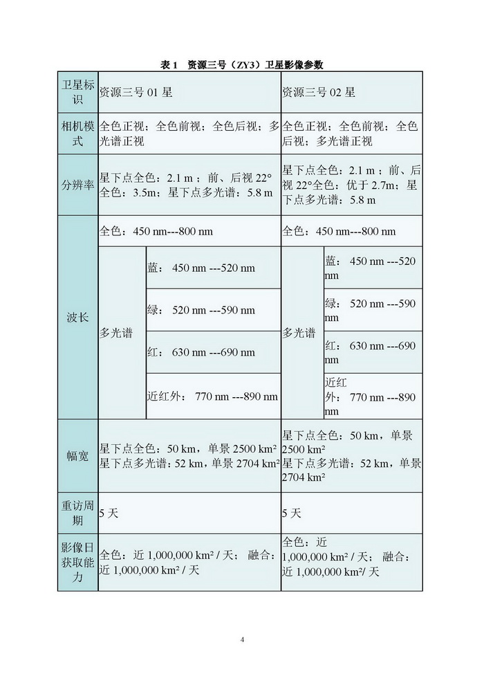 山西省地質(zhì)調(diào)查院遙感中心宣傳材料_頁(yè)面_4_調(diào)整大小.jpg