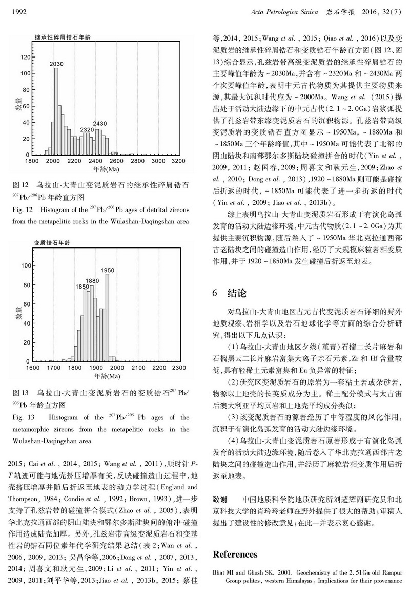 內(nèi)蒙古烏拉山-大青山地區(qū)變泥質(zhì)巖的地球化學特征及構(gòu)造意義_頁面_13.jpg