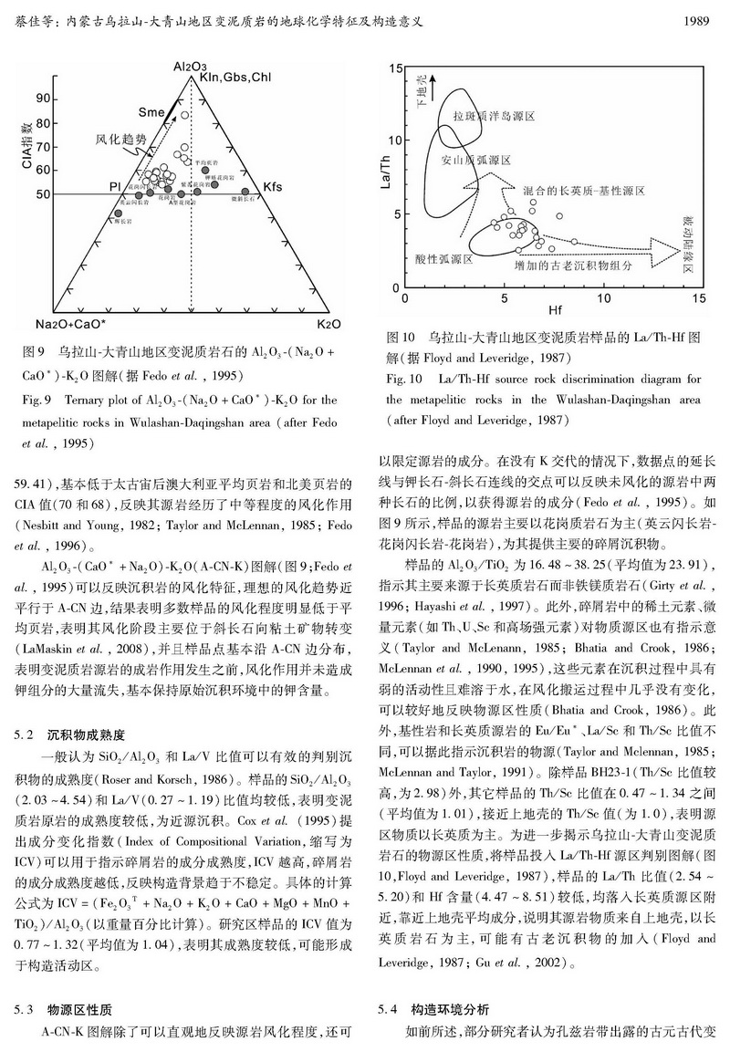 內(nèi)蒙古烏拉山-大青山地區(qū)變泥質(zhì)巖的地球化學特征及構(gòu)造意義_頁面_10.jpg