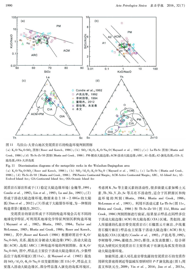 內(nèi)蒙古烏拉山-大青山地區(qū)變泥質(zhì)巖的地球化學特征及構(gòu)造意義_頁面_11.jpg
