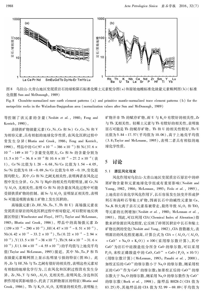 內(nèi)蒙古烏拉山-大青山地區(qū)變泥質(zhì)巖的地球化學特征及構(gòu)造意義_頁面_09.jpg